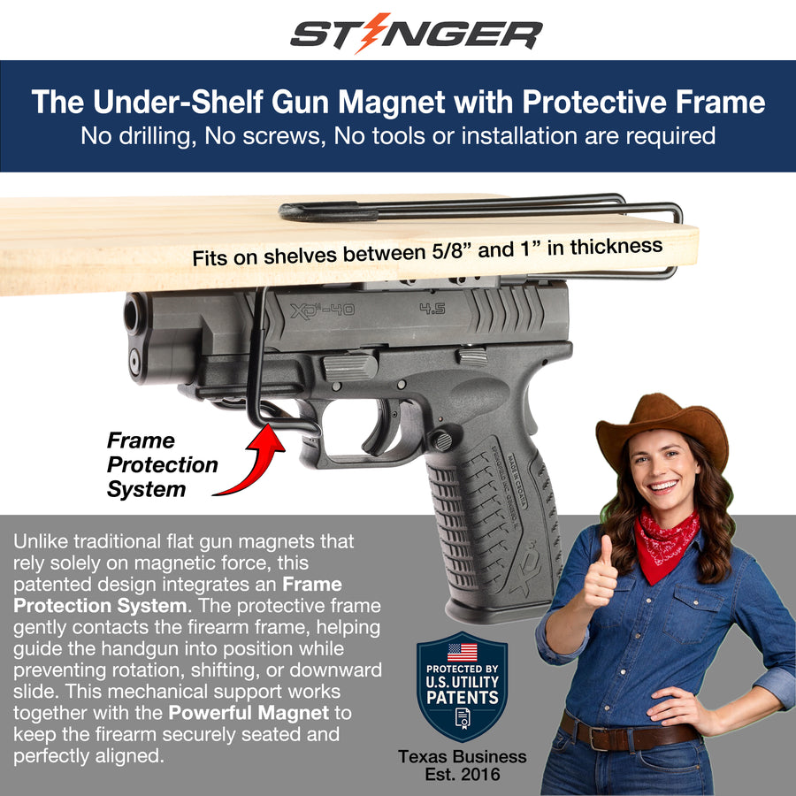 Under Shelf Gun Magnet with Frame Support Protection, Concealed Hanging Gun Holder for Cabinet, Safe & Wall Shelf, Stable Magnetic Firearm Mount