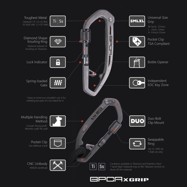 GPCA X Grip Carabiner, Stainless Steel EDC Keychain with Pocket